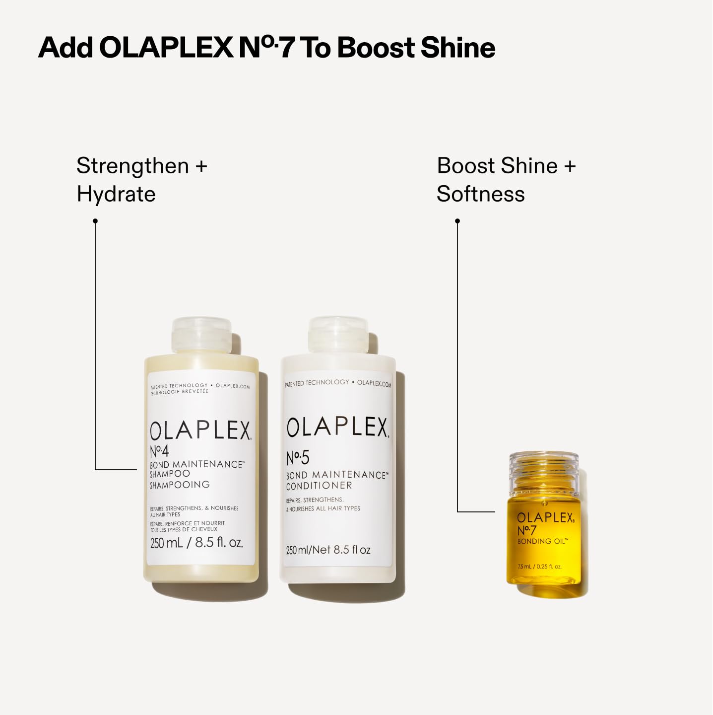 OLAPLEX Wash & Shine Hair Kit | Shampoo & Conditioner, Bonding Oil