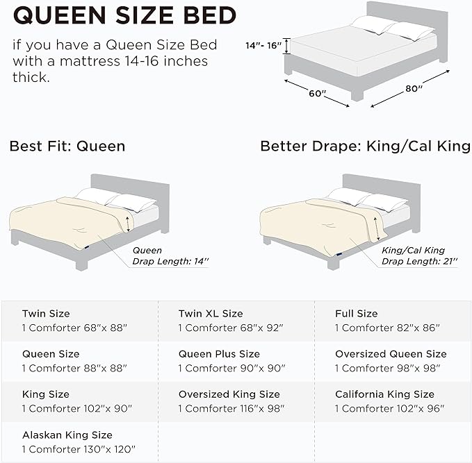 Bedsure Comforter Duvet Insert - Quilted Comforters Queen Size, All Season Duvet, GentleSoft Down Alternative Bedding Blanket, with 8 Tabs, Gifts for Women/Men, White, Queen 88 x 88 Inches