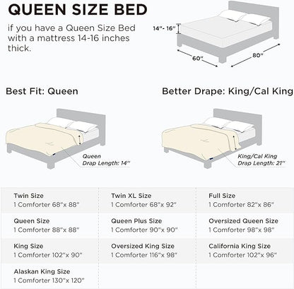 Bedsure Comforter Duvet Insert - Quilted Comforters Queen Size, All Season Duvet, GentleSoft Down Alternative Bedding Blanket, with 8 Tabs, Gifts for Women/Men, White, Queen 88 x 88 Inches