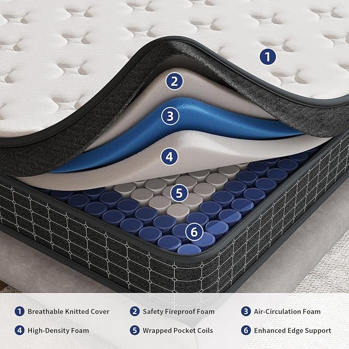 SupremeSleep Queen Mattress, 12 Inch Queen Size Mattresses in a Box, Individually Wrapped Pocket Coils for Isolate Motion,Pressure Relief, CertiPUR-US Certified, Support Comfort & Medium Firm